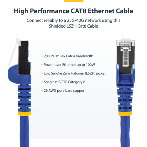 StarTech.com NLBL-1M-CAT8-PATCH networking cable