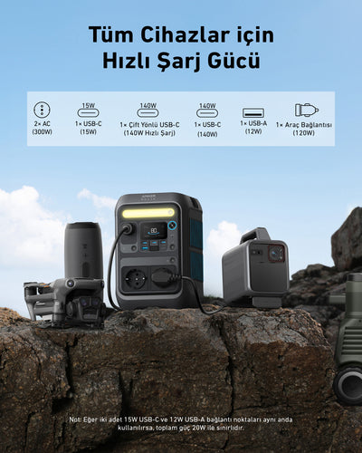 Anker SOLIX C300X portable power station