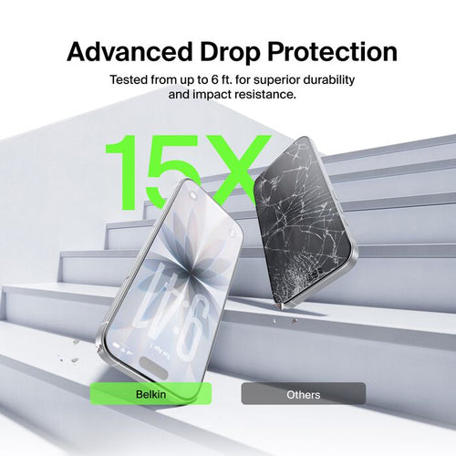 Belkin OVA159FQ-REV mobile phone screen/back protector