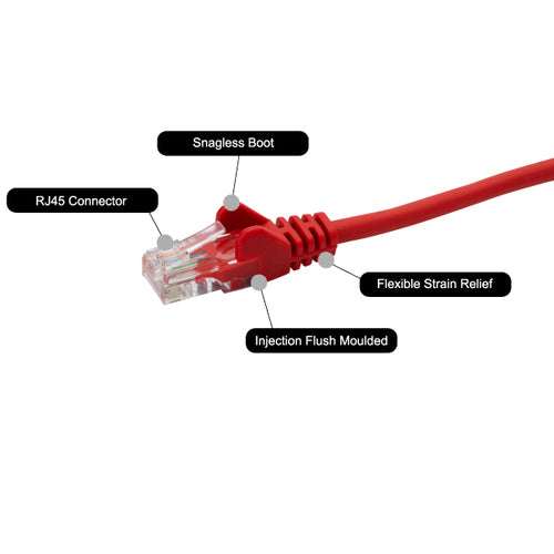 connektgear 31-0050R networking cable