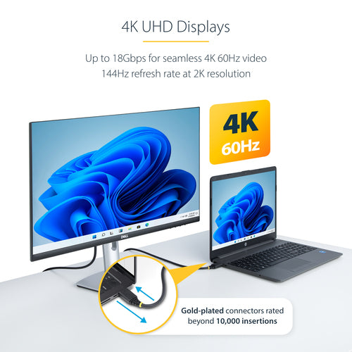 HDMI Cable StarTech.com HDMI2-CABLE-4K60 1m 18Gbps 4K 60Hz