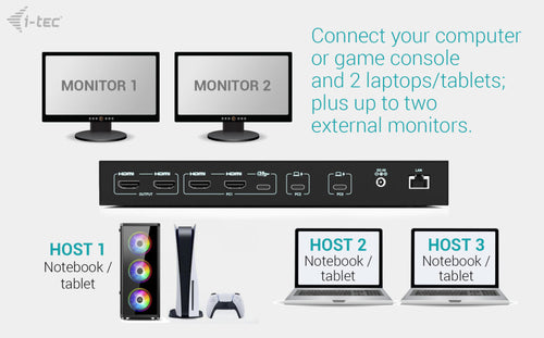 i-tec C31KVMDOCKPDPRO laptop dock/port replicator