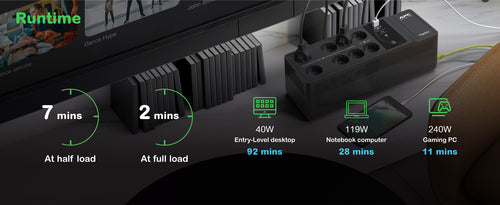 APC BE1050G2-GR uninterruptible power supply (UPS)