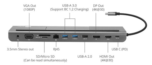 Siig JU-DK0E11-S1 Laptop-Dockingstation/-Portreplikator