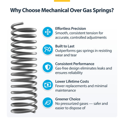 StarTech.com H1M1AG2-MONITOR-ARM monitor mount / stand