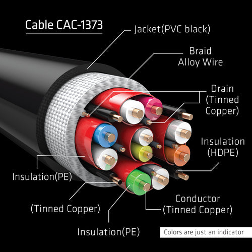CLUB3D cac-1373 HDMI cable