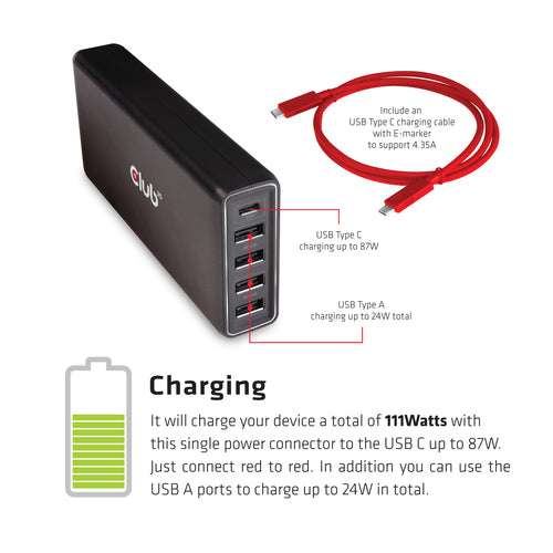 5-Port USB Type A and C Power Charger 111W Indoor AC Black