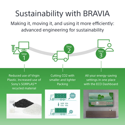 Sony FW-75BZ40L Signage Display