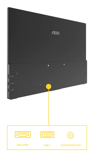 AOC 16T20E2 portable TV/monitor
