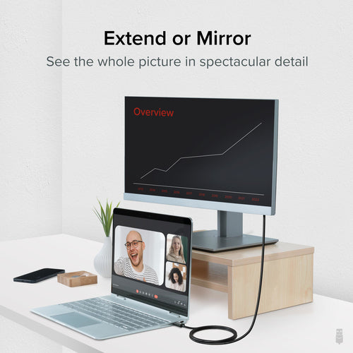 Plugable Technologies USBC-HDMI-CABLE video cable adapter