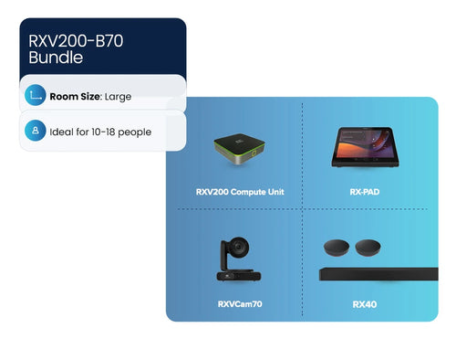 AudioCodes RXV200-B70 video conferencing system