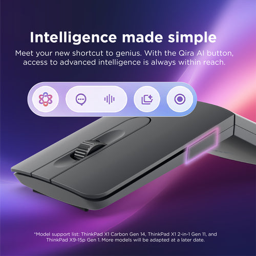 Lenovo 4Y51T62792 mouse
