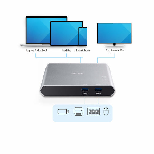 4K Ultra HD KVM Switch ATEN US3310 3840x2160 15W Aluminium