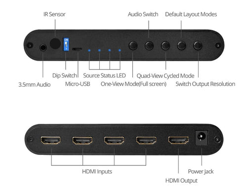Siig CE-H25R11-S1 Video-Switch