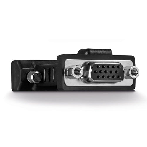 Digital Video Recorders (DVR)