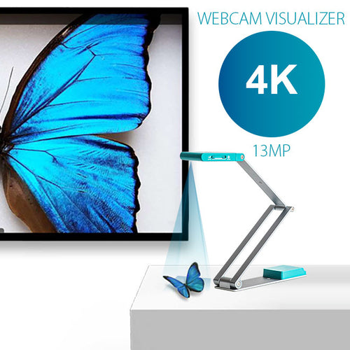 I.R.I.S. IRIScan Visualizer 7