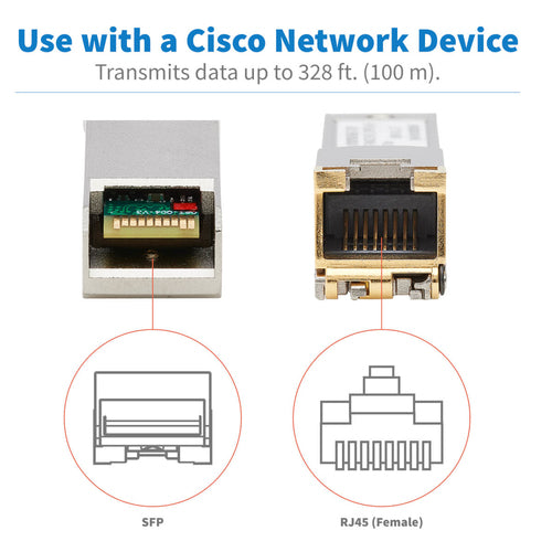 Tripp Lite N286-01GLC-TE network transceiver module