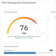 Bitdefender GravityZone Business Security Premium