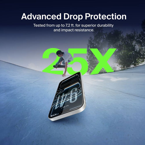 Belkin OVA193FQ mobile phone screen/back protector