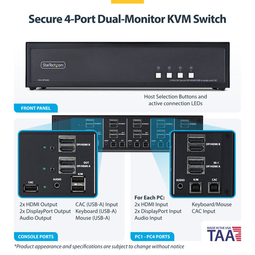 StarTech.com CK4-HP204C KVM switch