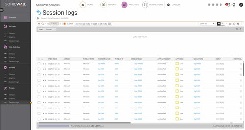 SonicWall 02-SSC-4003 security software