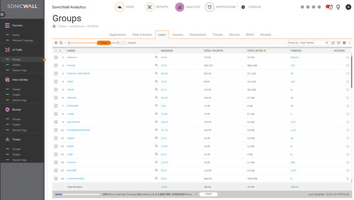 SonicWall 02-SSC-4014 security software