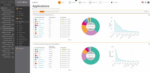 SonicWall 02-SSC-4014 security software