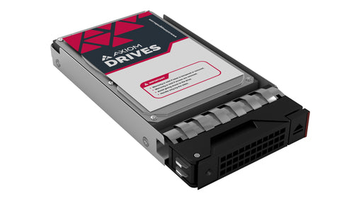 Axiom EV200
