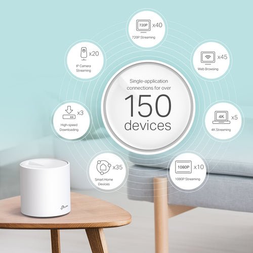 TP-Link Deco X60