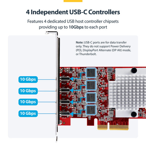 StarTech.com P10Q4C-USB-CARD interface cards/adapter