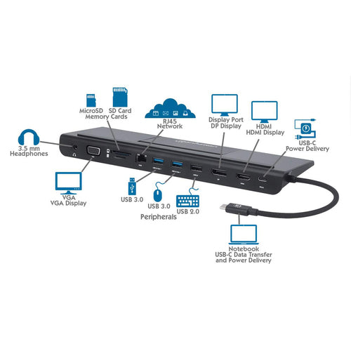 Manhattan 153478 laptop dock/port replicator