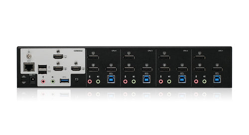 iogear GCS1964 KVM switch