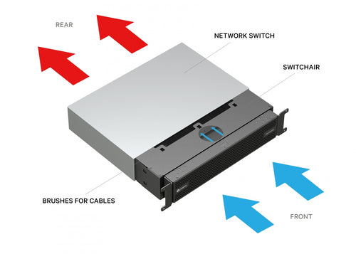 Vertiv SA1-02003XS network equipment chassis