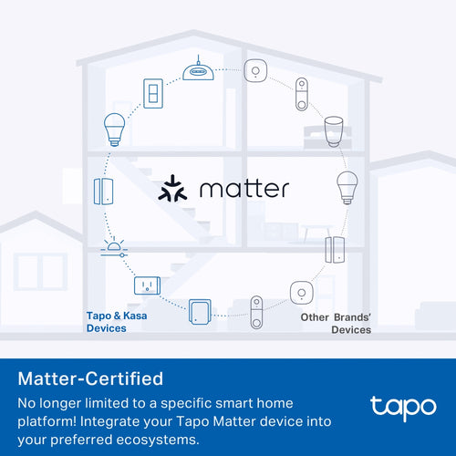 TP-Link Tapo P110M smart plug