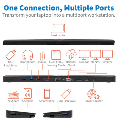 USB-C Dock Tripp Lite U442-DOCK7D-B Triple Display 4K HDMI DP VGA 100W PD