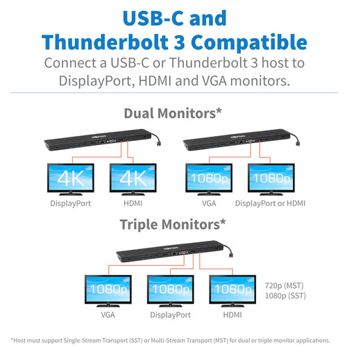 USB-C Dock Tripp Lite U442-DOCK7D-B Triple Display 4K HDMI DP VGA 100W PD
