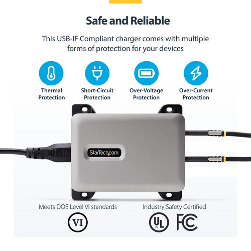 4-Port USB-C Ladegerät 240W Power Delivery 3.1 Schraubverriegelung