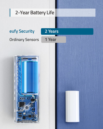 Eufy T89000D4 door/window sensor
