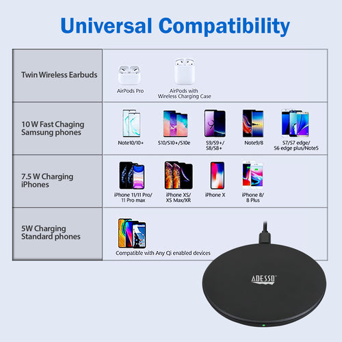 Adesso AUH-1010 mobile device charger
