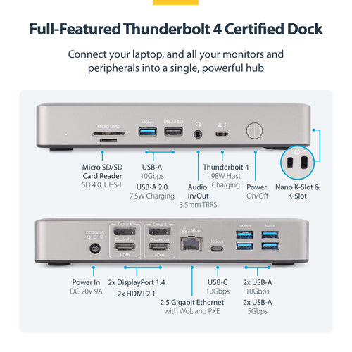 USB4 Thunderbolt 4 Docking Station 98W Charging Quad Display