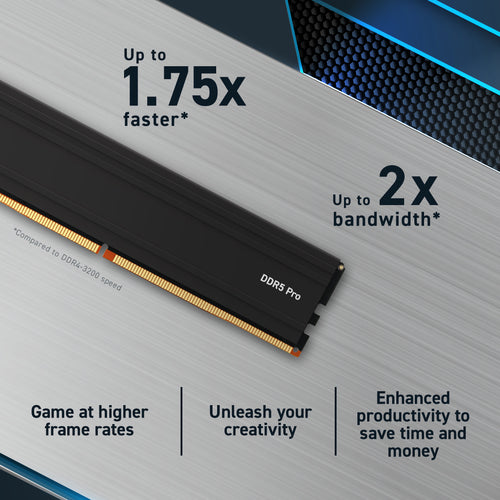 Crucial Pro CP2K24G56C46U5 memory module