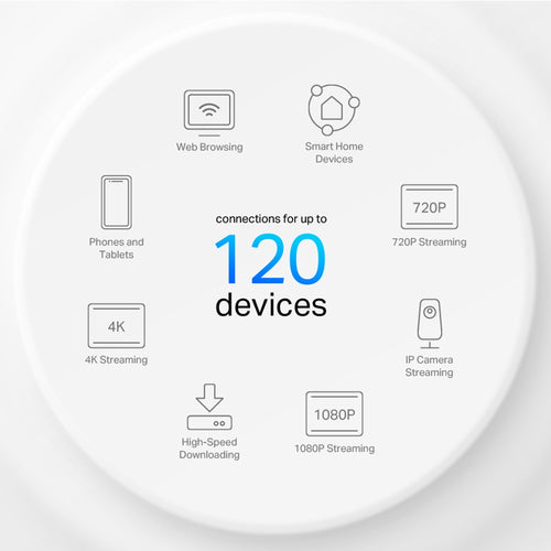 TP-Link Deco X10