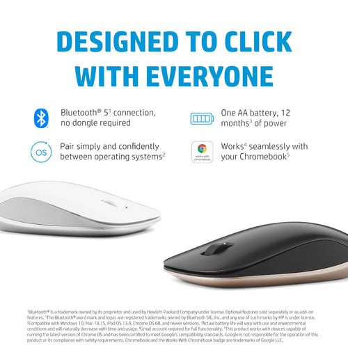 HP 410 Slim White Bluetooth mouse