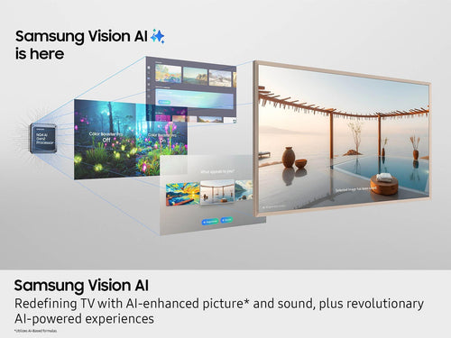 Samsung The Frame Pro QN85LS03FWFXZA TV