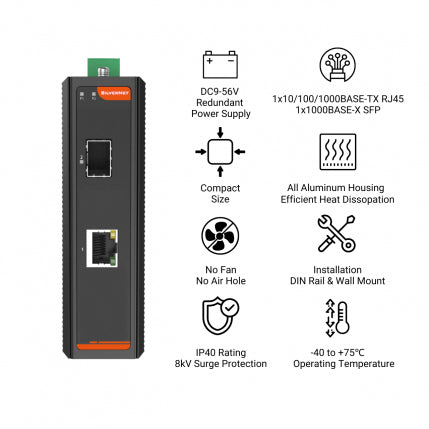 SilverNet SIL 73101P network media converter