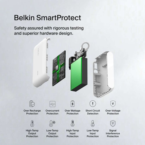 Belkin BoostCharge