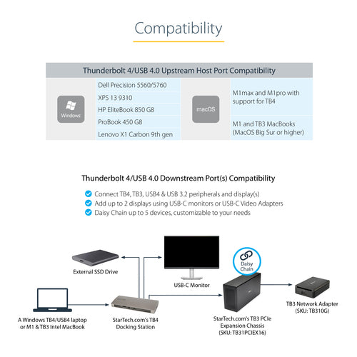 StarTech.com TB4CDOCKUE laptop dock/port replicator
