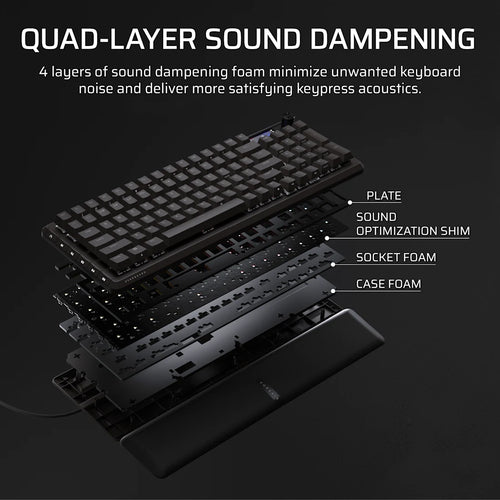 Corsair VANGUARD 96 keyboard
