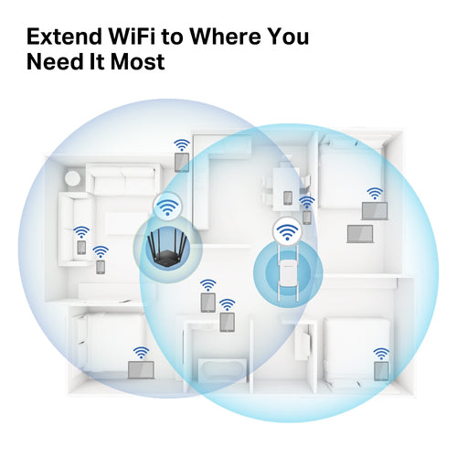 Mercusys ME50G network extender