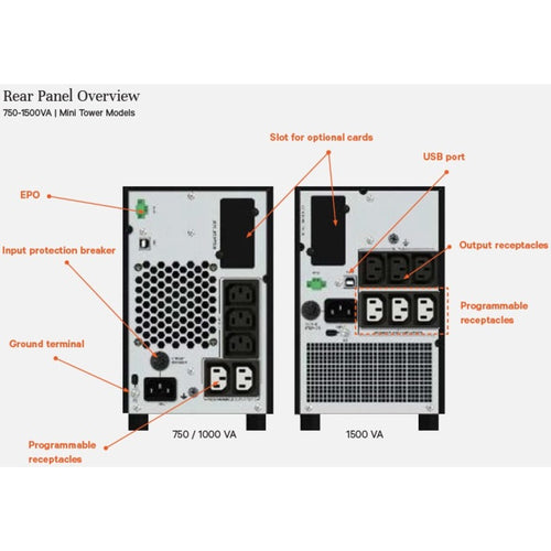 Vertiv Liebert EDGE-750IMT uninterruptible power supply (UPS)